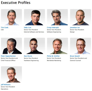 Illustration for article titled Apple getting push from Investors for more diverse executives